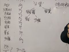 -威利旺卡烘焙西点蛋糕培训(朝阳校区)