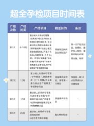 -杭州贝瑞斯美华妇儿医院·早孕·产检·儿科