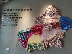 -新疆国际大巴扎