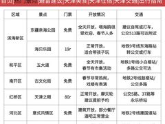 -必点海鲜·海肠捞饭·鲅鱼水饺(滨江道店)