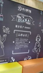-小阿福儿童摄影(光谷时代广场店)