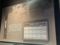 -隋唐大运河文化博物馆