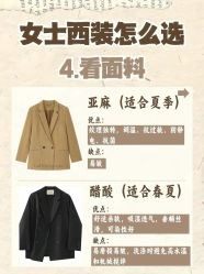 -Biella Fibers杰尼亚Zegna面料西装·夹克·礼服全定制Bespoke(晶耀前滩店)