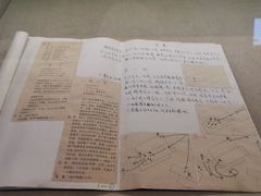 -北京人艺戏剧博物馆
