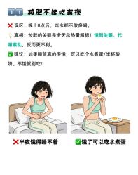 -Fundi张玉珊修身堂·indiba·BTL科技瘦身