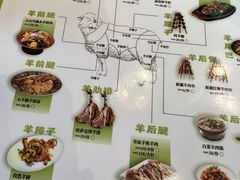 -天山传奇新疆菜(SKLP店)