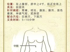 -名医堂永康中医·推拿正骨·针灸·艾灸
