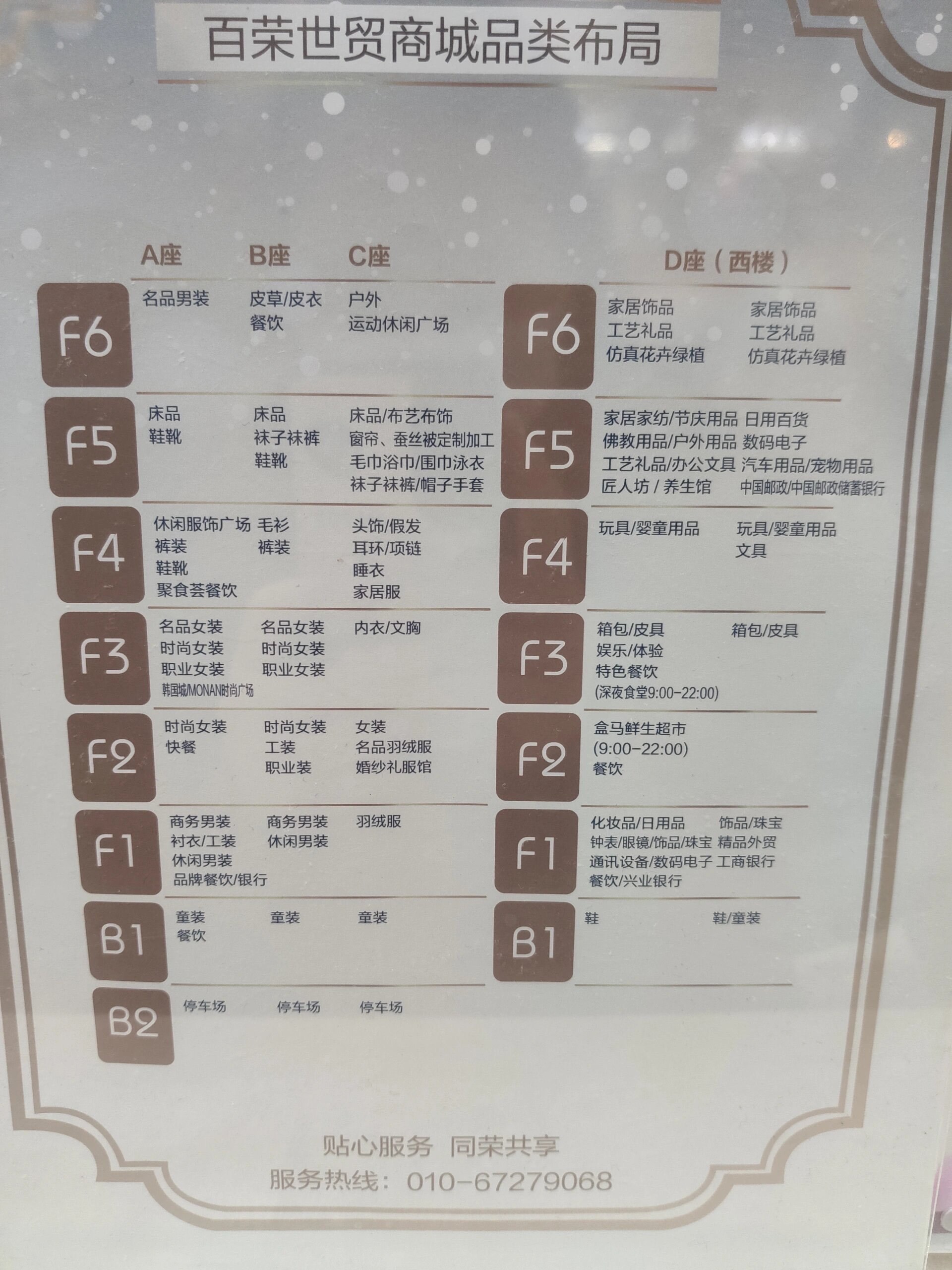 包含北京首都儿研所、价格亲民,性价比高跑腿代挂的词条