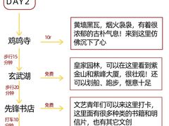 -李百蟹·江南蟹黄面(夫子庙店)