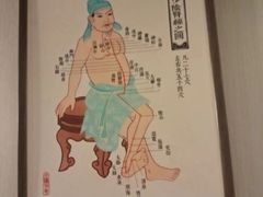 -裕和堂中医推拿艾灸(太古汇臻品店)