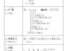 -学习谷日语培训日本留学·多语种外语教学(西单宣武分部)