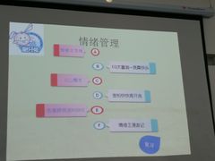 -龅牙兔情商训练与咨询(唐延路店)
