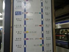 -建国门(地铁站)