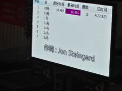 -RD卡丁车汽车俱乐部