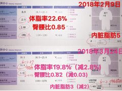 -能量健身私教工作室(1527店)