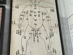 -青岛德国监狱旧址博物馆