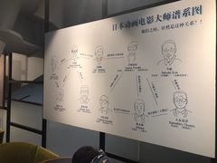 -和美电影艺术中心(万国城店)