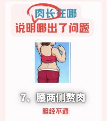 -Fundi张玉珊修身堂·indiba·BTL科技瘦身
