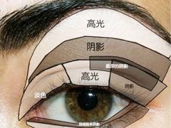 -洛华艾芭纹绣美甲化妆培训学校(河西校区)