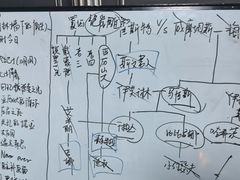 -剧狐剧本杀(徐汇1号店)