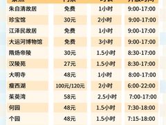 -陈记菜馆·非遗淮扬菜(东关街教场店)