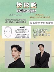 -男先生男士理发馆