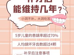 -极光口腔·矫正种植修复(锦江店)