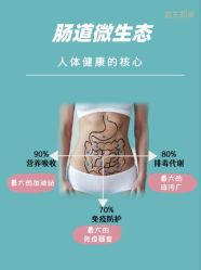 -安吉拉青春化管理中心