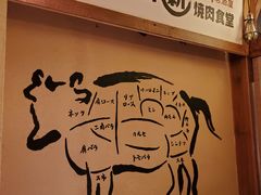 -炉石六本目·冰鲜和牛炭火烤肉·寿喜烧店(梅江店)
