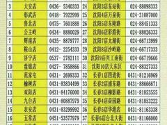 -咱屯子铁锅炖直营店(南湖大路店)
