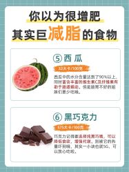 -Fundi张玉珊修身堂·indiba·BTL科技瘦身