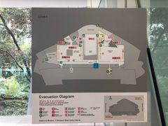-墨尔本博物馆(Melbourne Museum)