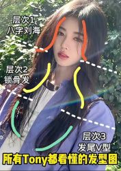 点击看大图 -JGO·烫染接发