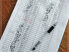 -比格比萨自助(花园路店)