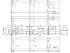 -帝京日语(春熙路旗舰校区)
