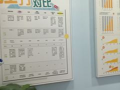 -竞思注意力·专注力·学习能力训练(广开中心)