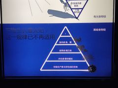 -同济大学四平路校区深海探索馆