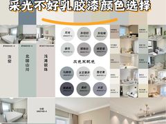 -华东装饰城