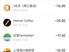 -Manner Coffee(芮欧百货店)