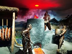 -大同煤炭博物馆