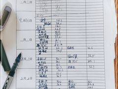 -比格比萨自助(花园路店)