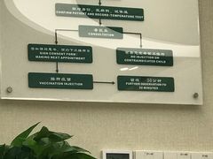 -北京港澳国际医务诊所(王府井大街店)