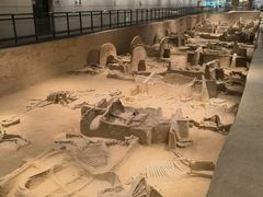 -洛阳周王城天子驾六博物馆