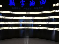 -大庆石油科技馆