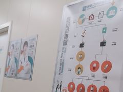 -美联众合爱康动物医院•复杂内科•肿瘤科•牙科•腔镜诊疗中心