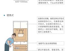 -京东家装(昆明总店)