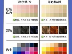 -Tanya'Room化妆培训