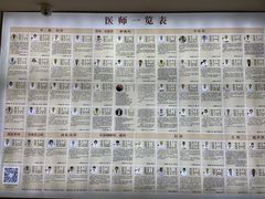 -上海广德中医门诊部