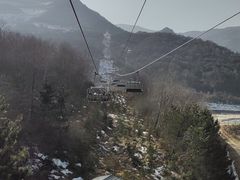 -鳌山滑雪度假区