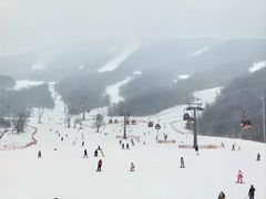 -中旅松花湖滑雪场